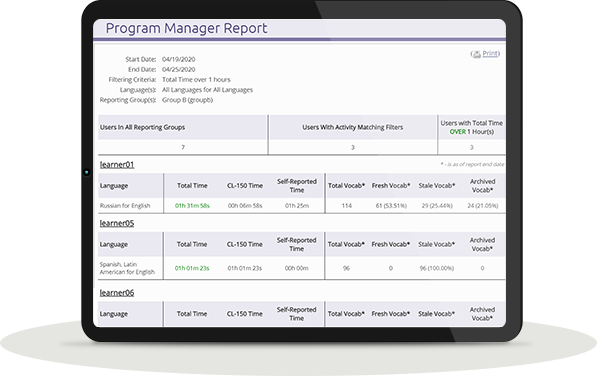 program-manager-report-ipad2